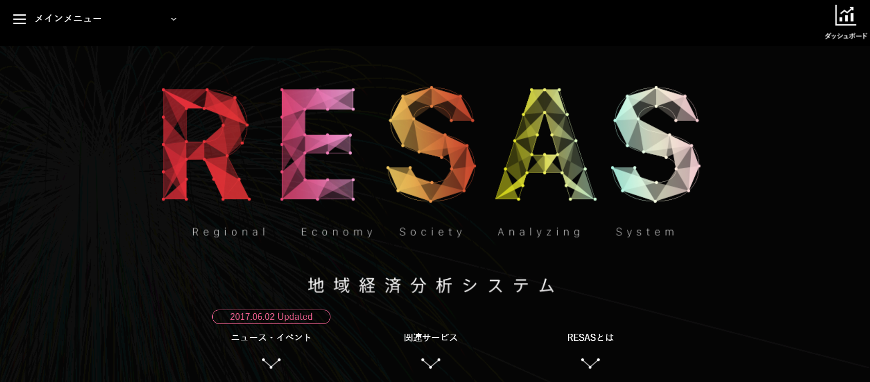 日本中のデータを見える形に RESAS