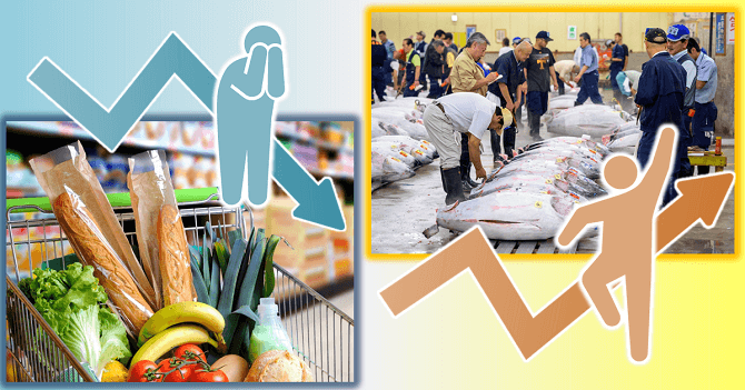 食品販売は伸びているのか、落ちているのか？