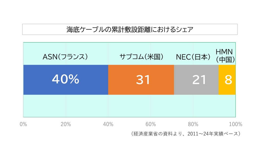 【中古】 きらめく「ｅー中小企業」 経営が変わる、インターネットで変える/中小企業リサーチセンター/国民生活金融公庫 中古】 きらめく「e-中小企業」 経営が変わる、インターネットで