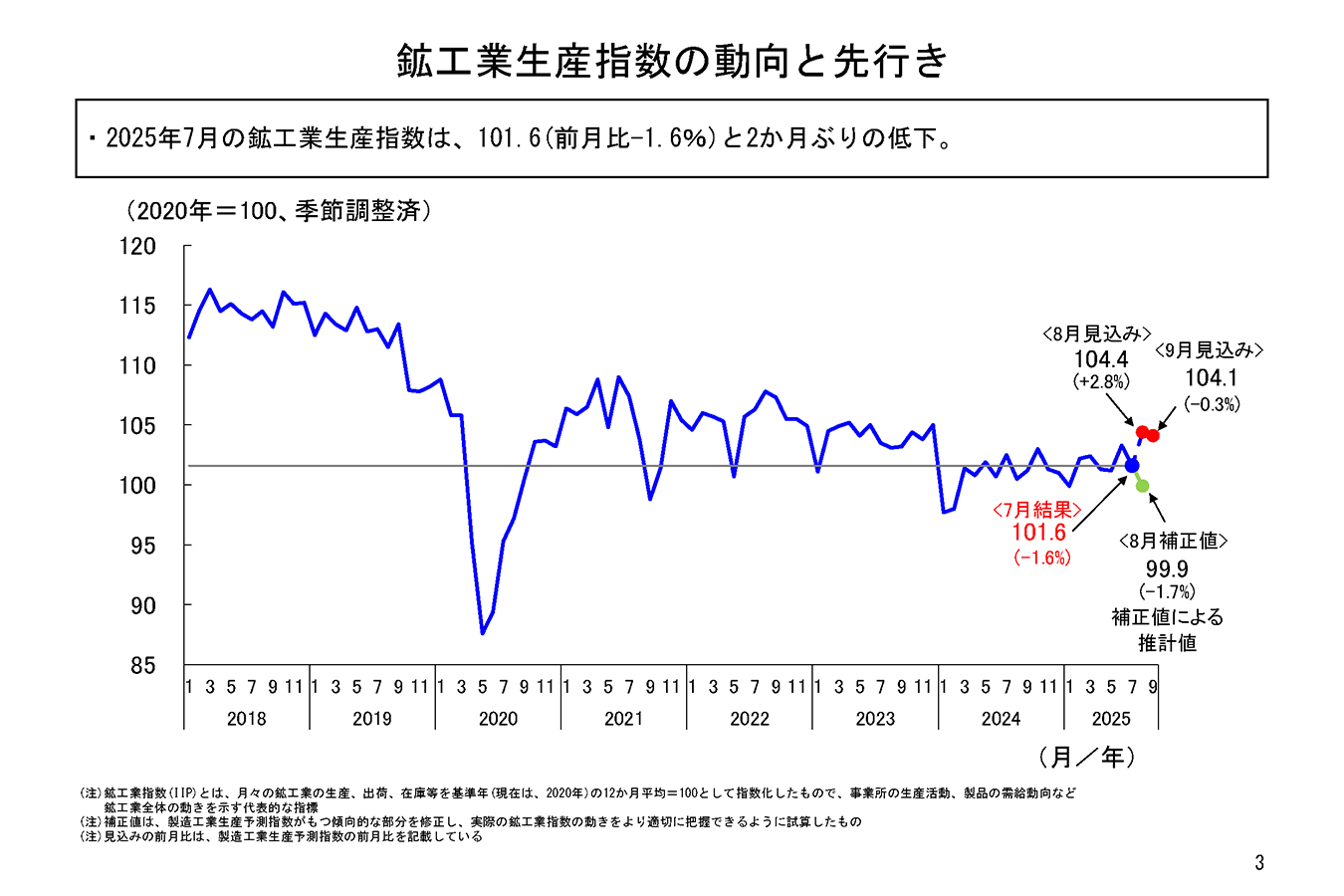日経エレクトロニクス 1999年1月～2002年12月 4年分セット カワサキZの源流と軌跡: Z1/Z2の誕生とその展開 | 浜脇 洋二 |本