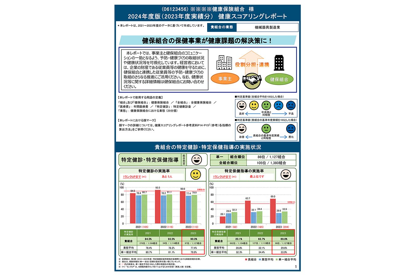 前向きな未来のために――。「経済産業政策の新機軸」で描く少子化対策に