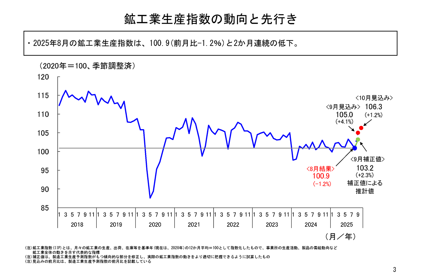 本邦鉱業の趨勢 平成６年/経済産業調査会/通商産業省（単行本） 本邦鉱業の趨勢 平成6年/経済産業調査会/通商産業省（単行本） 本邦