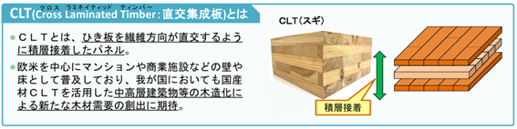 岡山発】「大屋根リングの木材」で大活躍 新建材・CLTの国内トップ