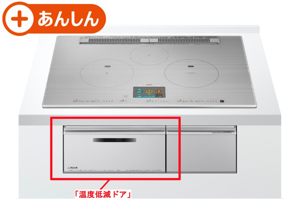 ＋あんしん製品を紹介！ ～⑥IHクッキングヒーター～ | 経済産業省 
